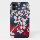 Recherche de capot iphone coques Unique