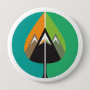 Recherche de environnement badges Problèmes de l'environnement