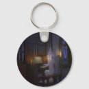 Search for phantom keychains Ghost