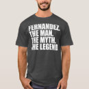 Search for fernandez Vintage
