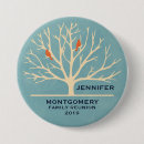 Search for bird family buttons Wildlife