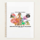 Search for human body organs Physiology