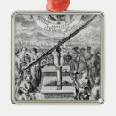 Search for scientists ornaments Scientific