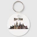 Search for city keychains Travel