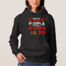Search for groundhog clothing Birthday