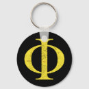 Search for alphabet keychains Teacher