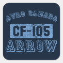 Search for avro Canada