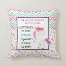 Recherche de unicorns coussins Fille