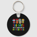 Search for health risk keychains Emotional well being