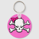 Search for goth keychains Girly
