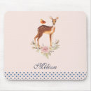 Search for fawn electronics White tailed deer