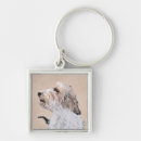 Search for petit keychains Dog