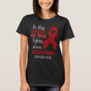Search for aplastic tshirts Anemia