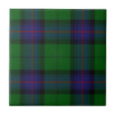 Recherche de plaid bleu carreaux Vert