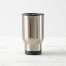 Search for thermometer mugs Temperature