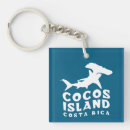 Search for coco keychains Costa rica