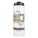 Search for molecular biology mugs Biologist
