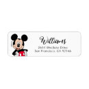 Search for mouse return address labels Hands on hips