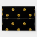 Recherche de de point enveloppes Moderne