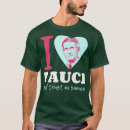 Recherche de statistics tshirts Software developer