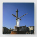 Recherche de colonne horloges Britannique