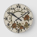 Recherche de style steampunk art Victorien