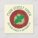 Recherche de soupes cartes visite Nourriture