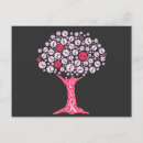 Search for cancer sucks postcards Pink