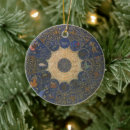 Search for horoscope ornaments Astrology