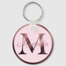Search for letter m monogram keychains Stylish