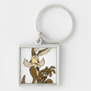 Search for wile e coyote keychains Cartoon