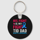 Search for type design keychains T1d diabetes animals