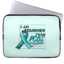 Search for ovarian electronics Teal