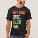 Search for amazing tshirts April