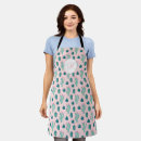 Search for cacti aprons Botanical