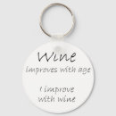 Search for wine quotes keychains For her