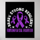 Recherche de résilient posters Courageux