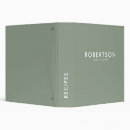 Search for minimalist binders Simple