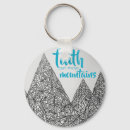 Recherche de création porteclés Dessin