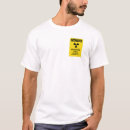 Search for oppenheimer clothing Nuclear