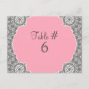 Search for damask monogram postcards Pink