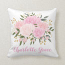 Recherche de filles jumelles coussins Pour enfants