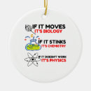 Search for physics ornaments Funny