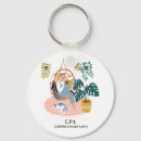 Search for certified keychains Cute