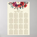 Search for christmas wedding seating charts Winter