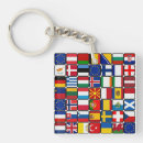 Search for international keychains Countries