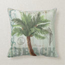 Recherche de minable maison deco Maison de plage