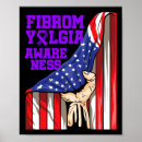 Search for migraine art Fibromyalgia awareness