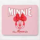 Recherche de sourire tapis souris Disney