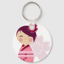 Search for sakura blossom keychains Doll